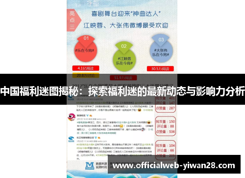 中国福利迷图揭秘:探索福利迷的最新动态与影响力分析