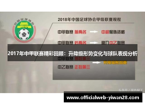 2017年中甲联赛精彩回顾:升降级形势变化与球队表现分析