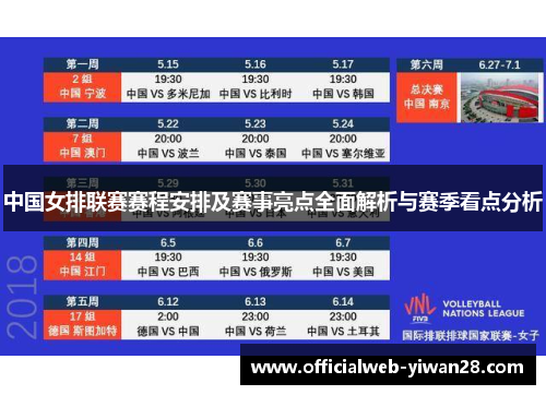 中国女排联赛赛程安排及赛事亮点全面解析与赛季看点分析